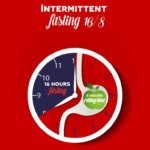 Intermittent fasting gut health