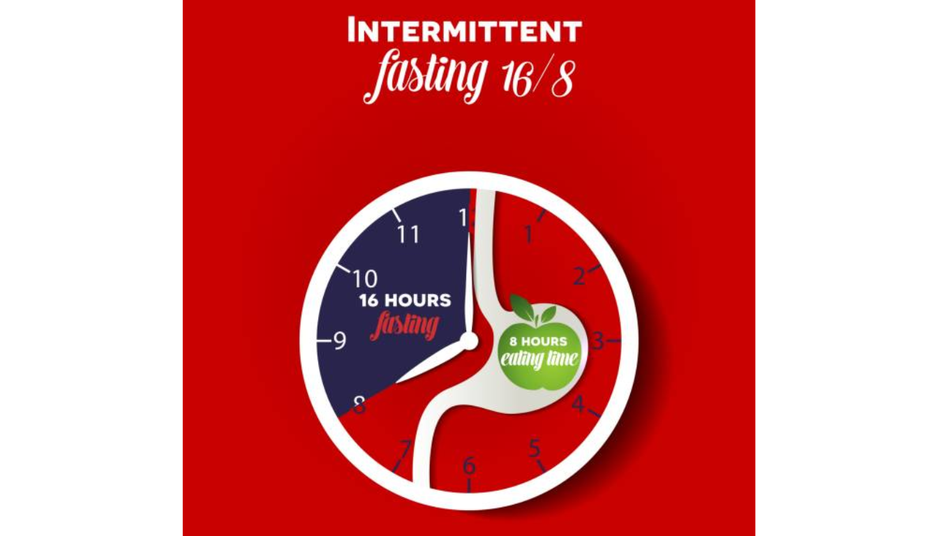 Intermittent fasting gut health